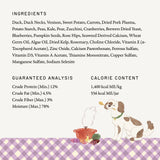 Duck & Turkey jar ingredients